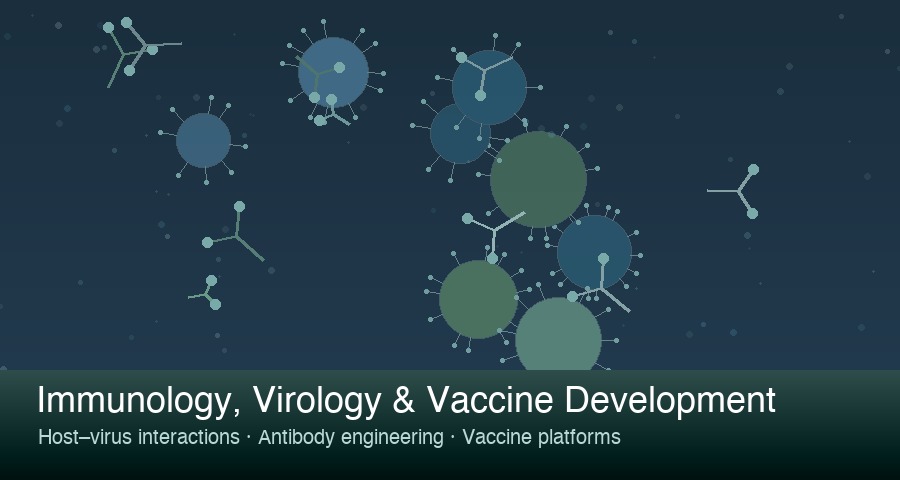 Immunology, Virology & Vaccine Development
