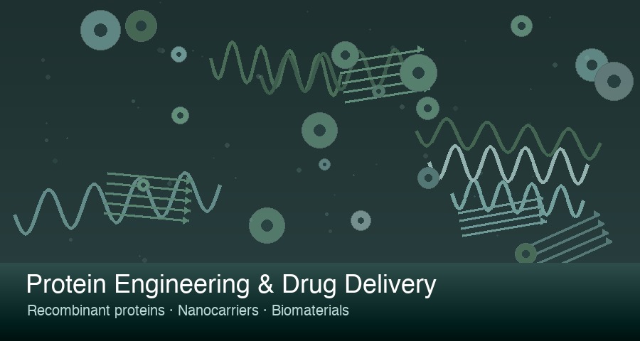 Protein Engineering & Drug Delivery
